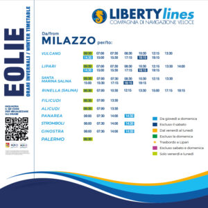 Orari aliscafi da Milazzo per Lipari e viceversa